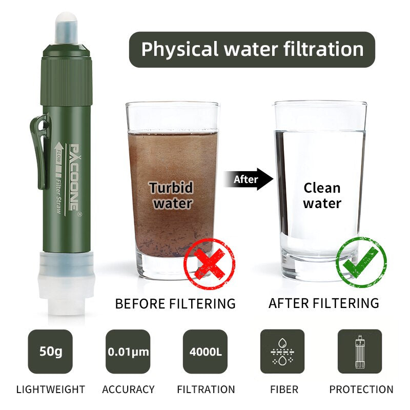 LifeStream Emergency Water Purification System - Water Purification System Readi Gear