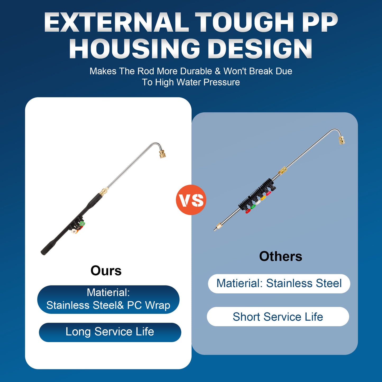 Roof & Gutter Pressure Washer Wand | Long Reach + Quick Connect