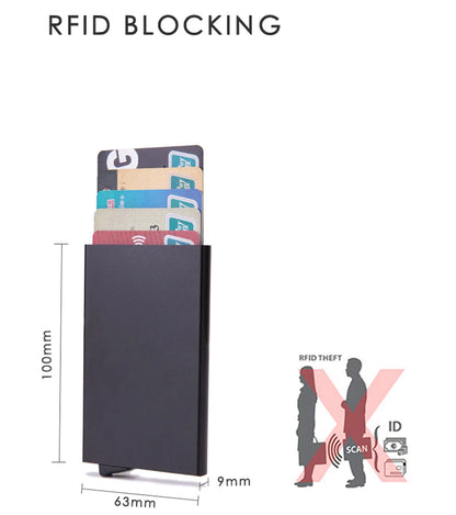 SlimSafe RFID Blocking Credit Card Holder - RFID Blocking Credit Card Holder Readi Gear