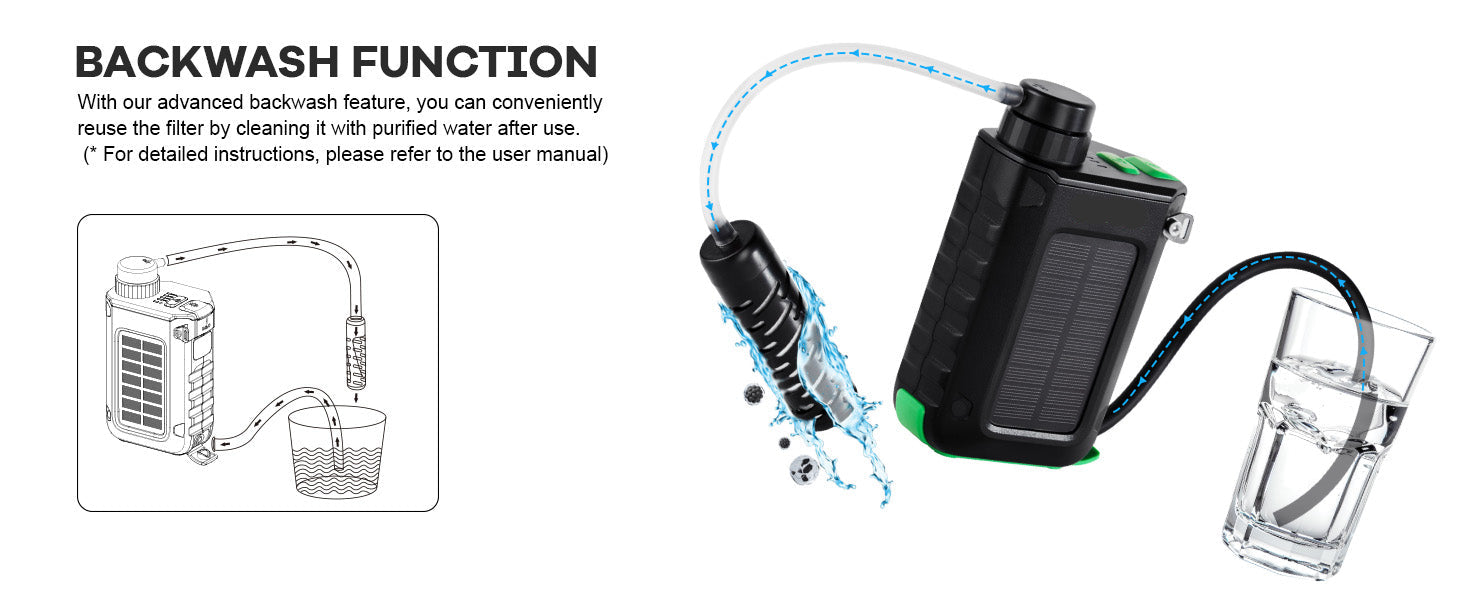 OutlanderPro Survival Water Filter with Solar Power Bank & Light - Survival water filter, power bank & LED light Readi Gear