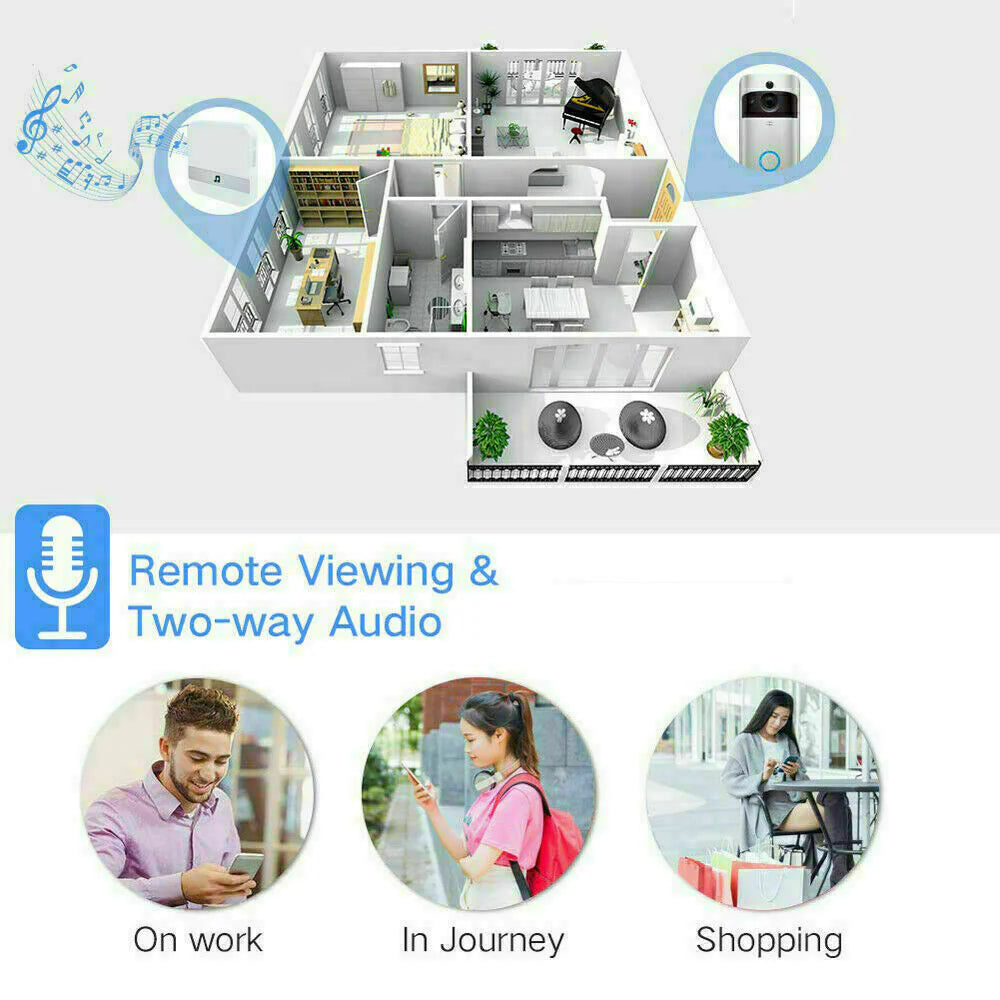 Smart WiFi Doorbell Camera 1080P HD with Night Vision & Two-Way Audio - Smart WiFi Doorbell Camera 1080P HD with Night Vision & Two-Way Audio Readi Gear