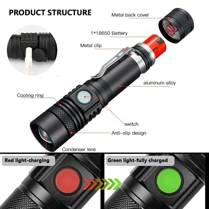 Ultra Bright 90000LM LED Flashlight - Zoomable & Rechargeable - Multifunctional Flashlight Readi Gear