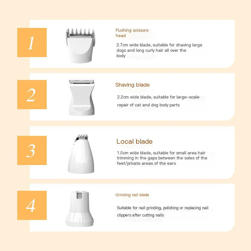 GentlePaws 4-In-1 Quiet Grooming Kit for Dogs & Cats - Pet Grooming Kit Readi Gear