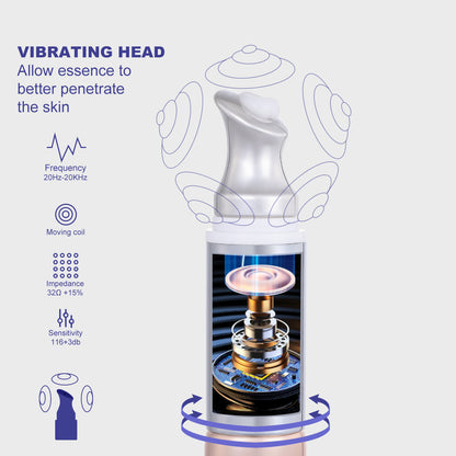 PHOFAY Anti-Aging Eye Cream – Wrinkles, Dark Circles & Puffiness