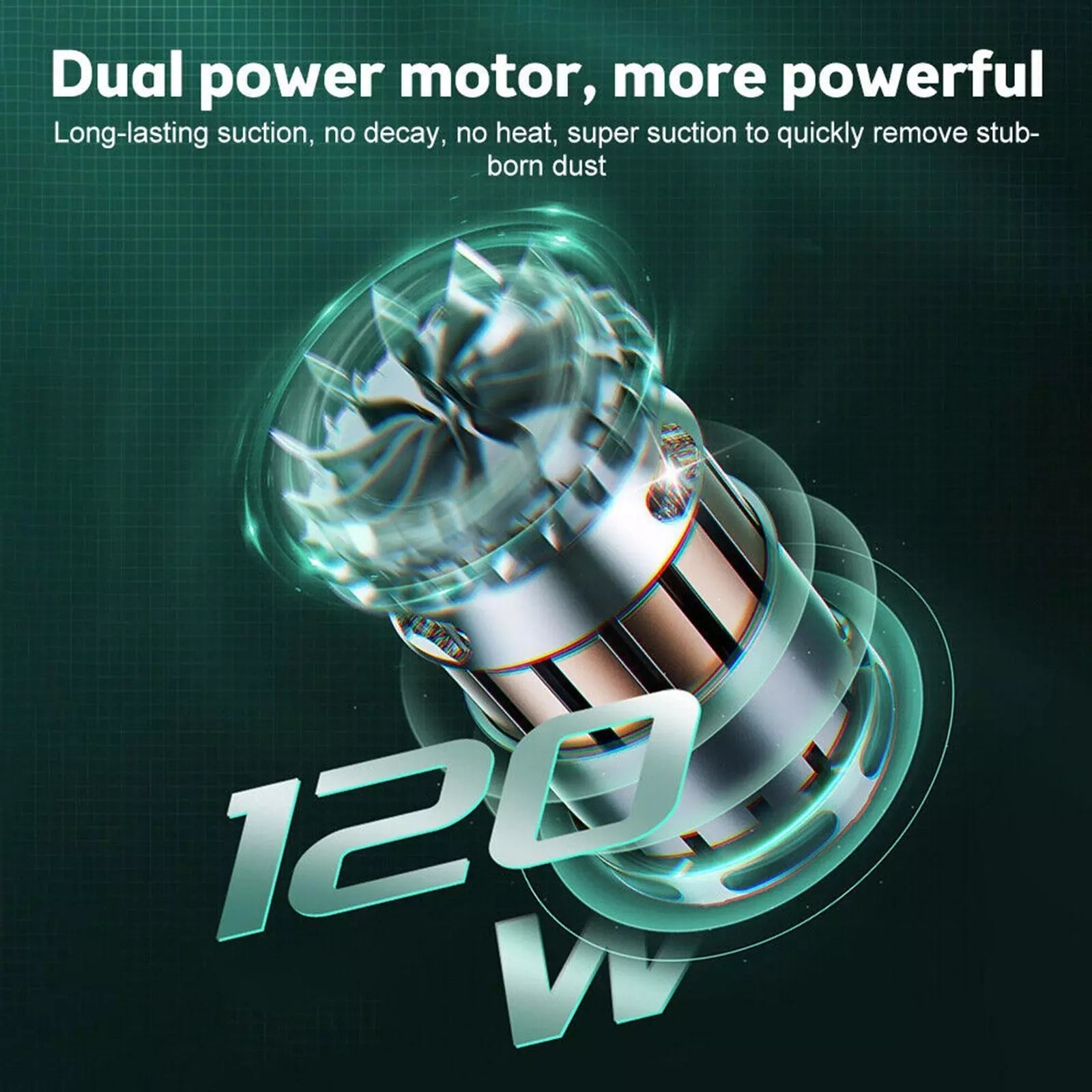 HyperVac 29000PA Cordless Handheld Car/Home Vacuum - Readi Gear