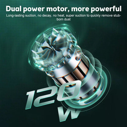 HyperVac 29000PA Cordless Handheld Car/Home Vacuum - Readi Gear