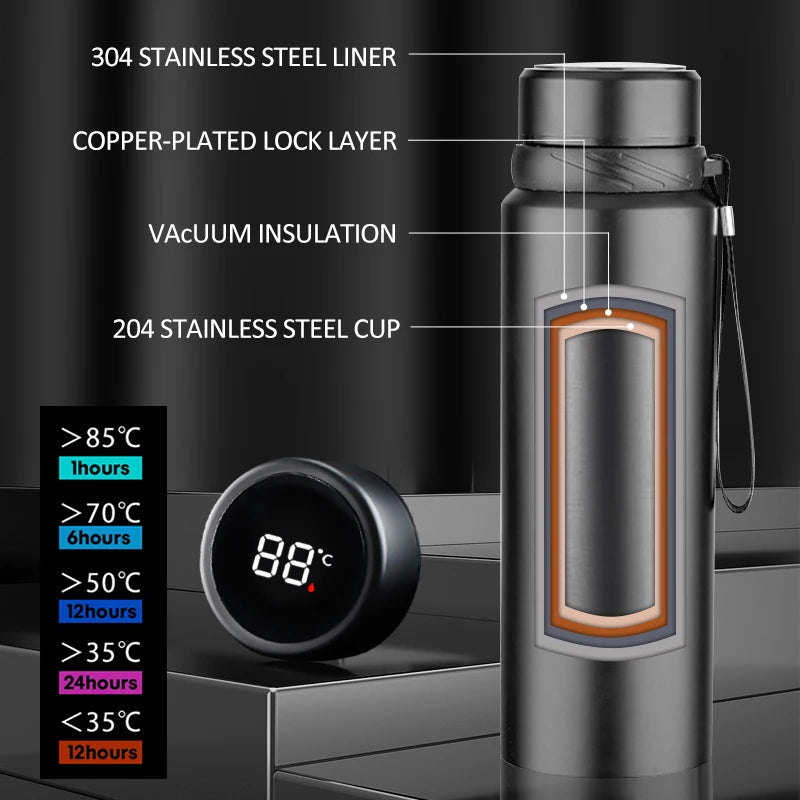 ThermoPro 1L Stainless Steel Bottle with Temperature Display - Smart travel thermos Readi Gear