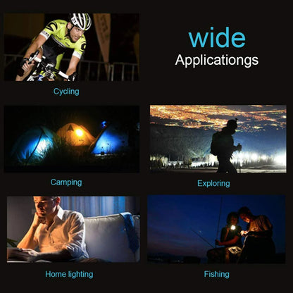 360° Rotating LED Work Light with 5 Modes, Hook and Magnetic Base - Work Light Readi Gear