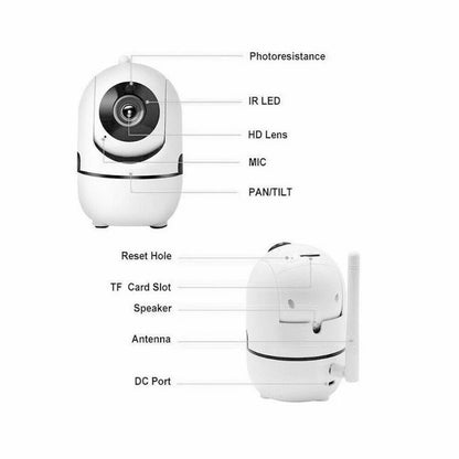 1080P WiFi Indoor Security Camera - Night Vision, Baby & Pet Monitor - Indoor Security Camera Readi Gear