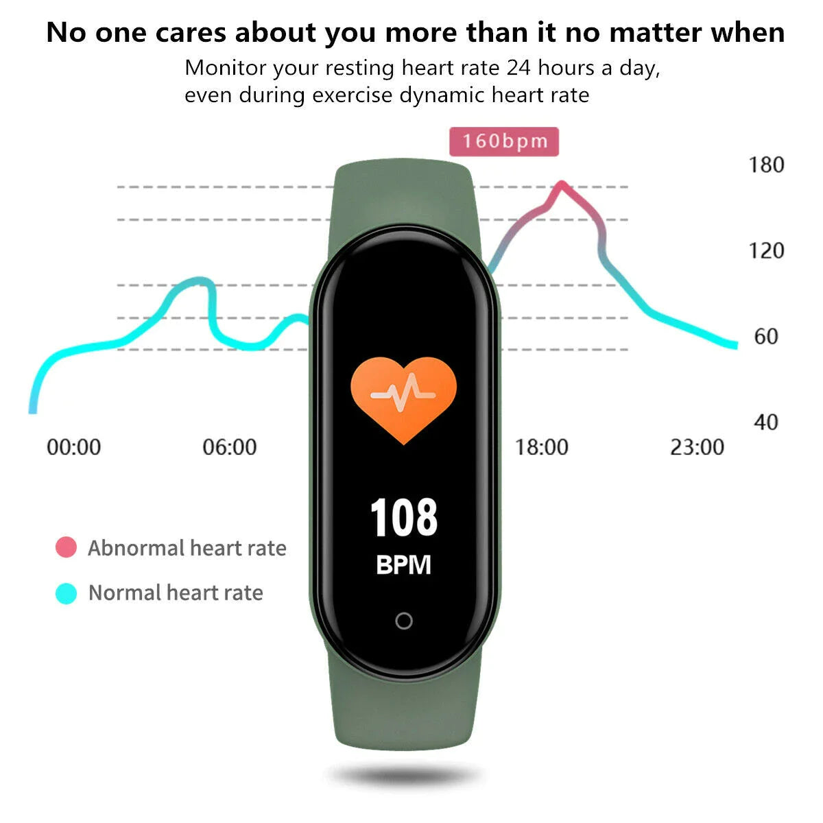 M4 Smart Watch Band - Fitness Tracker with Blood Pressure, Heart Rate & Sleep Detection - M4 Smart Watch Band - Fitness Tracker with Blood Pressure, Heart Rate & Sleep Detection Readi Gear