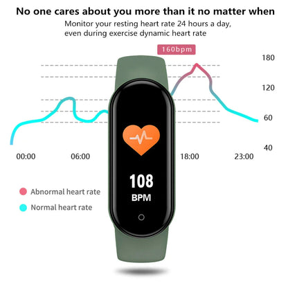 M4 Smart Watch Band - Fitness Tracker with Blood Pressure, Heart Rate & Sleep Detection - M4 Smart Watch Band - Fitness Tracker with Blood Pressure, Heart Rate & Sleep Detection Readi Gear