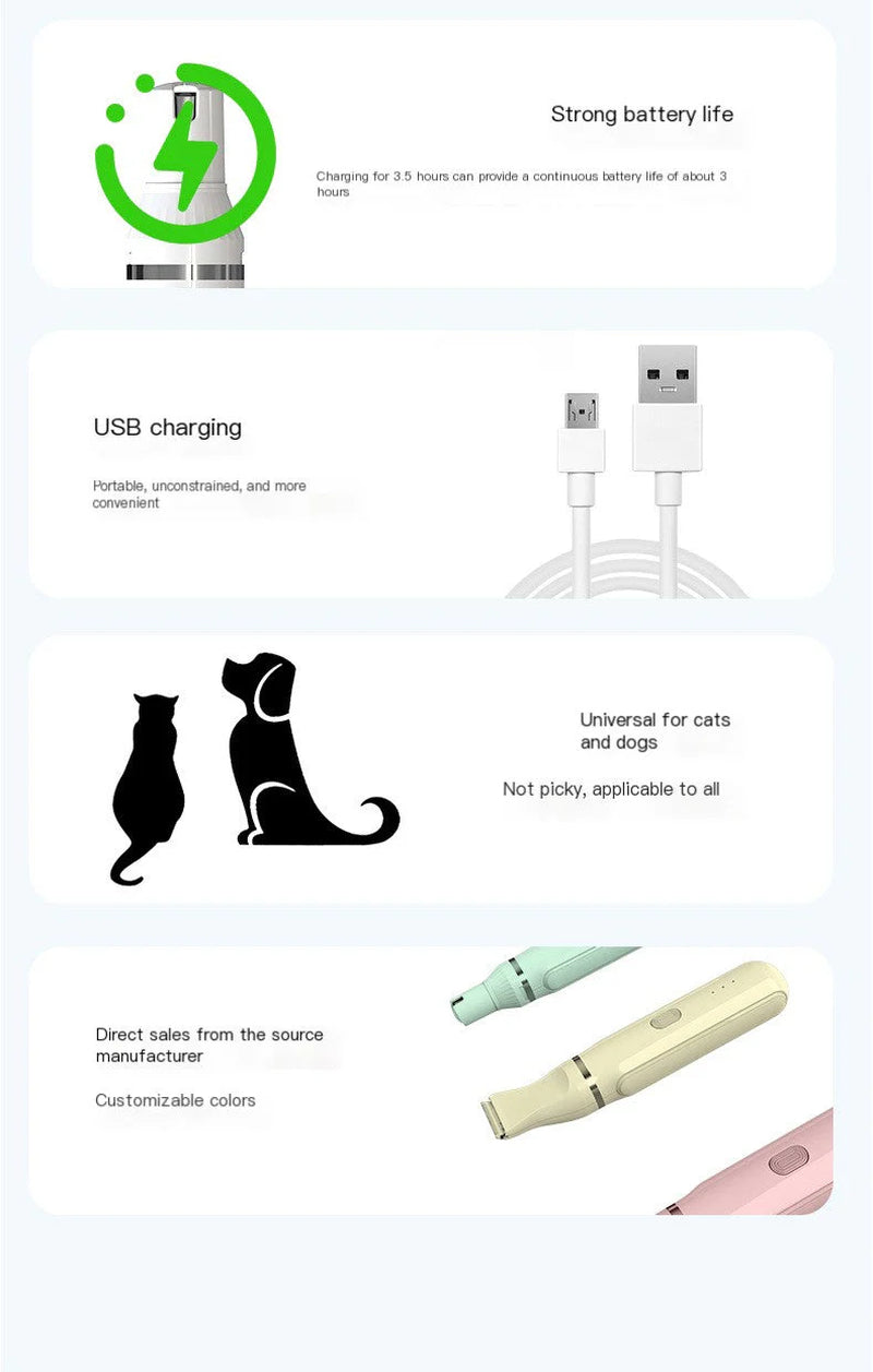 GentlePaws 4-In-1 Quiet Grooming Kit for Dogs & Cats - Pet Grooming Kit Readi Gear