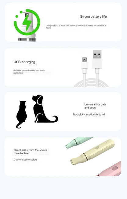 GentlePaws 4-In-1 Quiet Grooming Kit for Dogs & Cats - Pet Grooming Kit Readi Gear