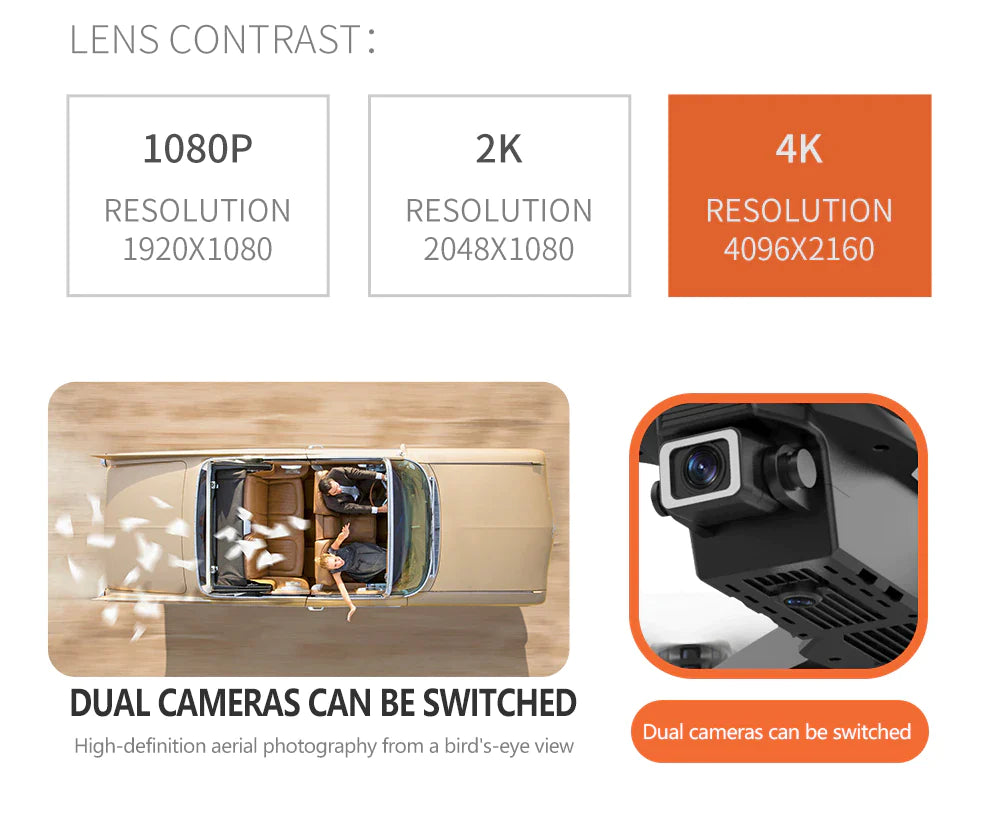 SkyCapture 4K HD Dual Camera Foldable Drone +4 Battery - Dual Camera Drone Readi Gear