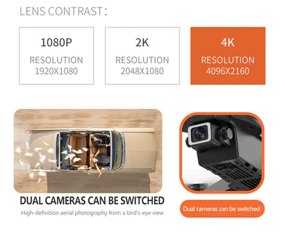 SkyCapture 4K HD Dual Camera Foldable Drone +4 Battery - Dual Camera Drone Readi Gear