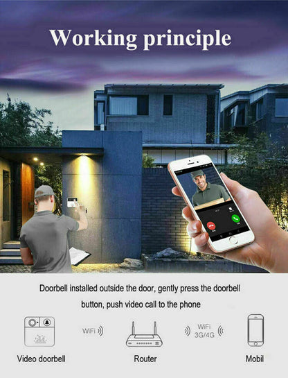 Smart WiFi Doorbell Camera 1080P HD with Night Vision & Two-Way Audio - Smart WiFi Doorbell Camera 1080P HD with Night Vision & Two-Way Audio Readi Gear
