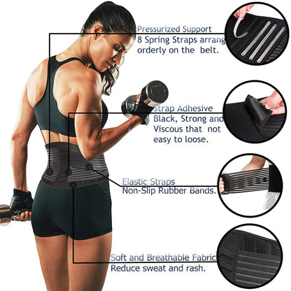 Lower Back Support Brace Lumbar Waist Belt Double Pull Breathable Belt Men Women - Readi Gear