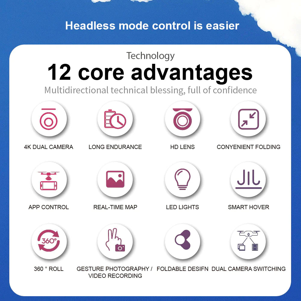 5G 4K GPS Drone X Pro - Foldable Quadcopter with Dual HD Cameras - 5G 4K GPS Drone X Pro | Foldable Quadcopter with Dual HD Cameras Readi Gear