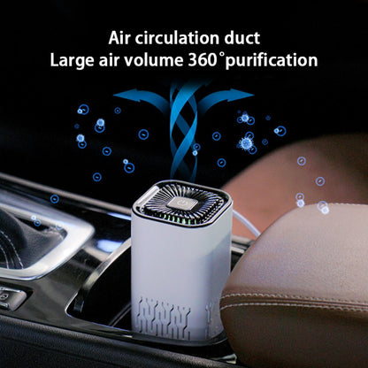 BreatheEasy Portable Negative Ion Air Purifier for Car, Home, Office - Air Purifiers Readi Gear
