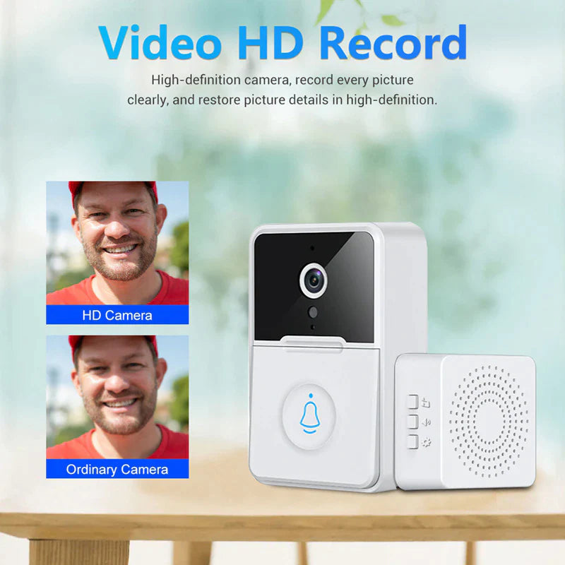 ShieldCam Wireless Doorbell - HD Video, Night Vision & 2-Way Intercom - Smart doorbell and security camera Readi Gear