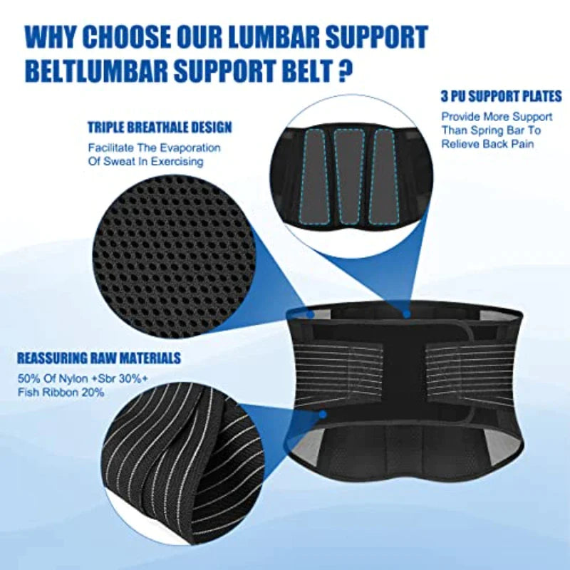 Lower Back Support Brace Lumbar Waist Belt Double Pull Breathable Belt Men Women - Readi Gear