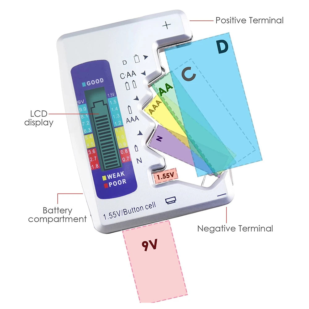 BatteryCheck Pro Digital Battery Tester - Battery Tester Readi Gear