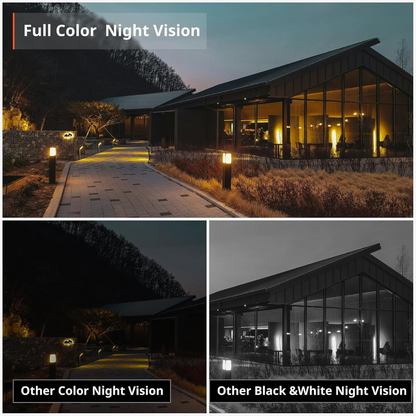 HomeShield 2K Window Camera – Install Inside, Monitor Outside