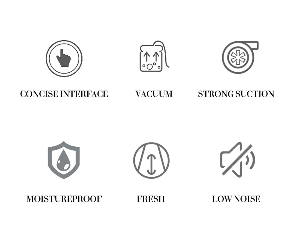 Automatic Vacuum Sealer Machine - Keep Food Fresh Up to 3 Years - food vacuum sealer Readi Gear