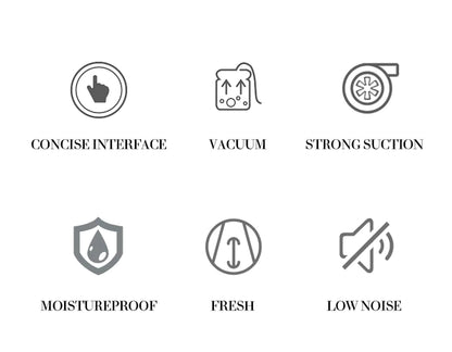 Automatic Vacuum Sealer Machine - Keep Food Fresh Up to 3 Years - food vacuum sealer Readi Gear