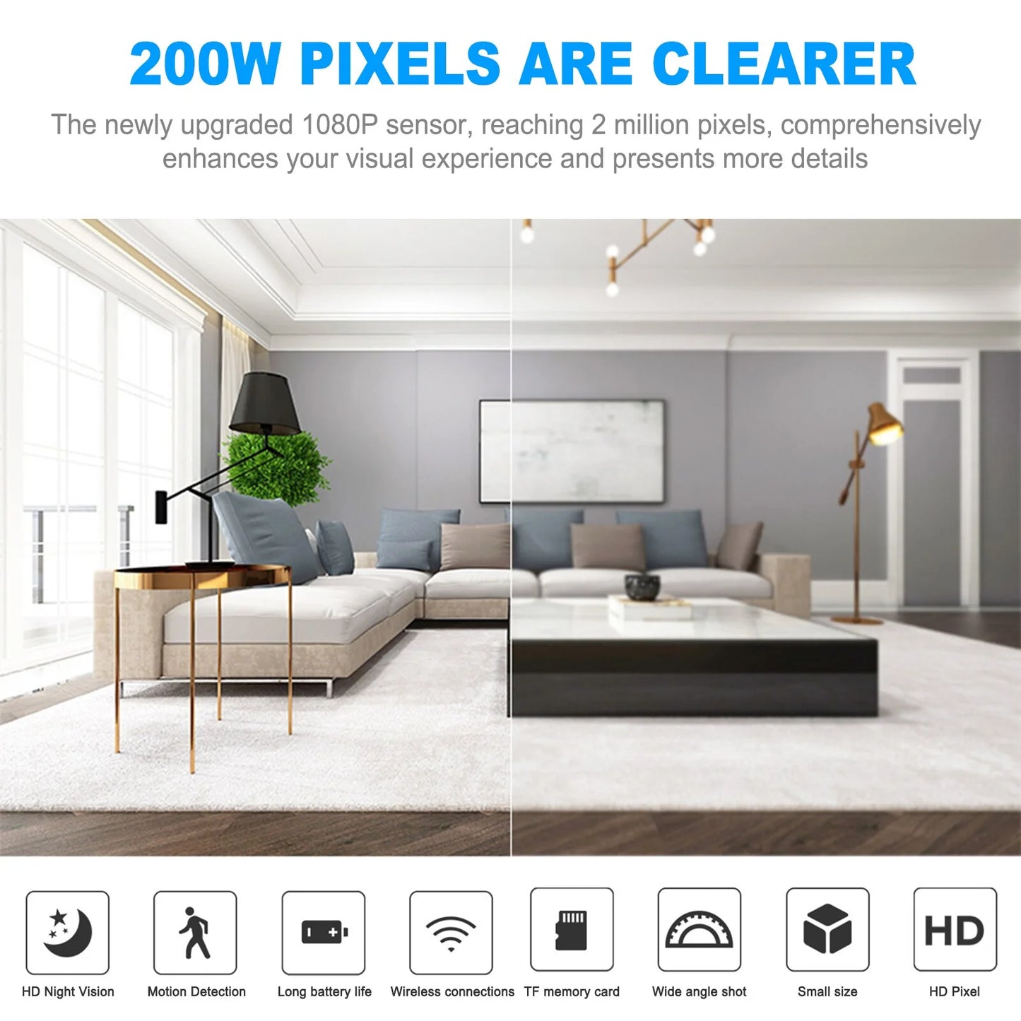 StealthView 360° Mini HD Wifi Wireless Nanny Spy Camera - Readi Gear