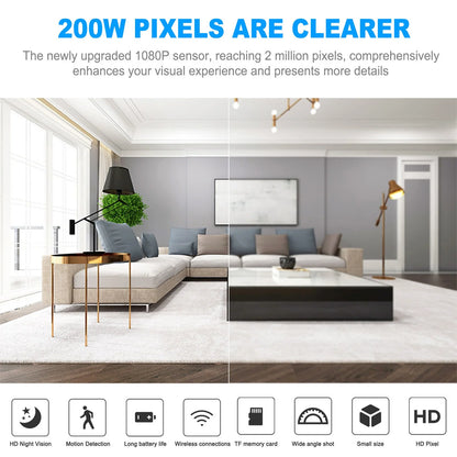 StealthView 360° Mini HD Wifi Wireless Nanny Spy Camera - Readi Gear