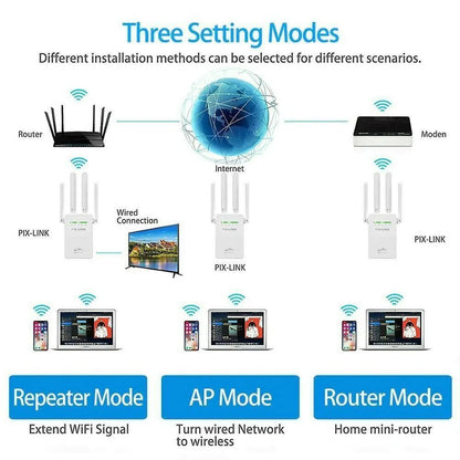 High-Speed Dual Band 1200Mbps WiFi Range Extender Repeater Booster - WiFi Range Extender Readi Gear