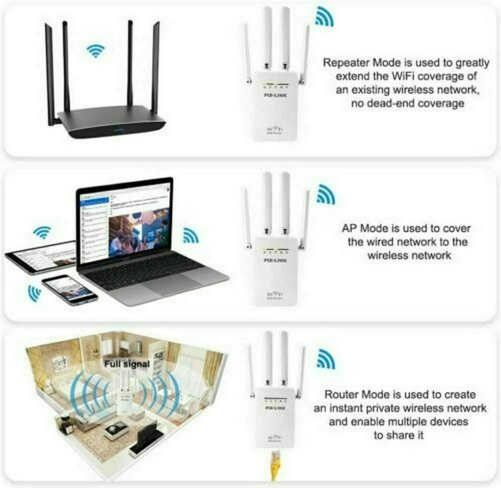High-Speed Dual Band 1200Mbps WiFi Range Extender Repeater Booster - WiFi Range Extender Readi Gear