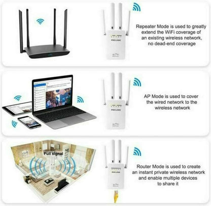 High-Speed Dual Band 1200Mbps WiFi Range Extender Repeater Booster - WiFi Range Extender Readi Gear