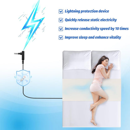 Rejuviaa™ Grounding Bed Mat