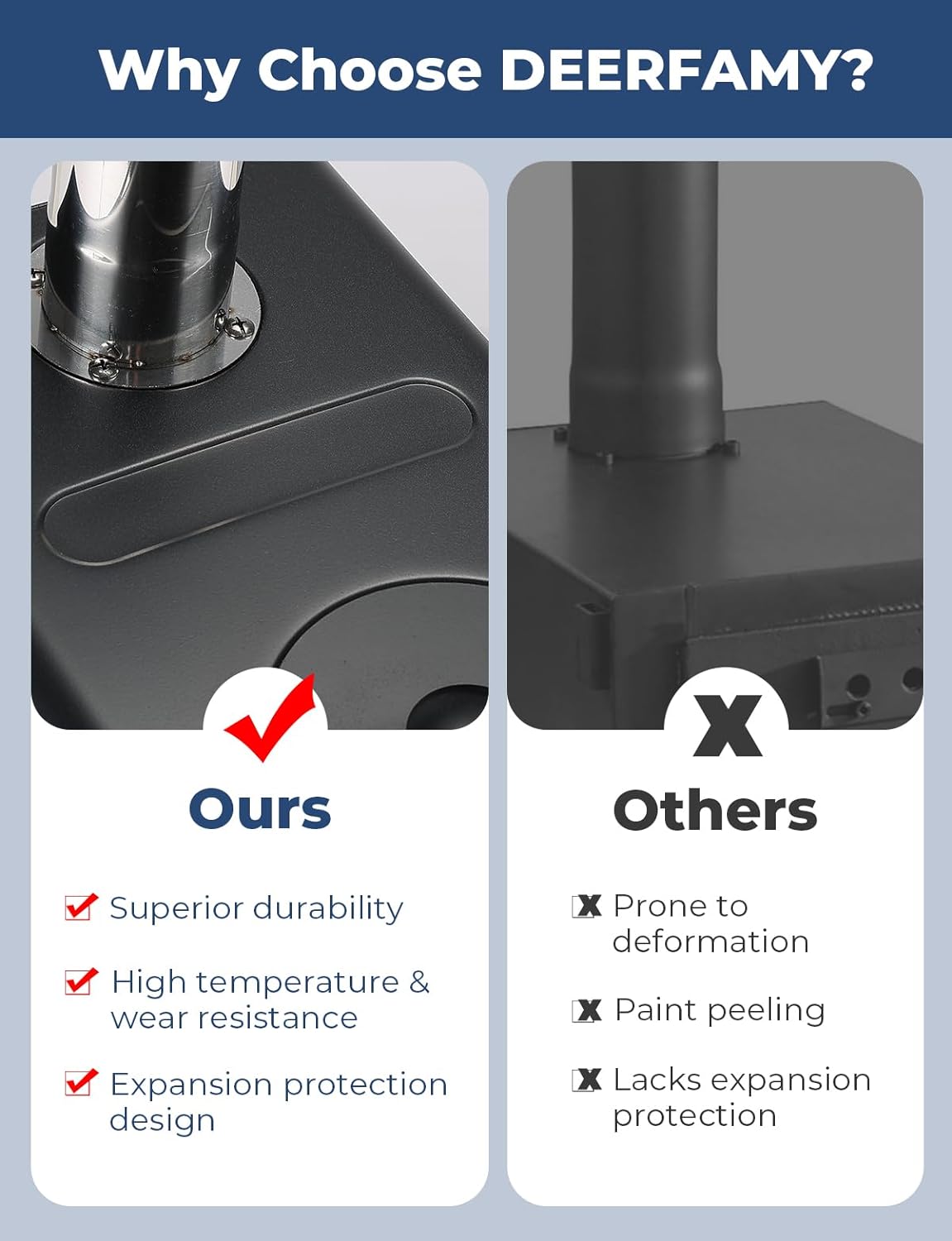 GlacierForge Tent Stove - Portable Heating & Cooking Solution - Camping stove Readi Gear