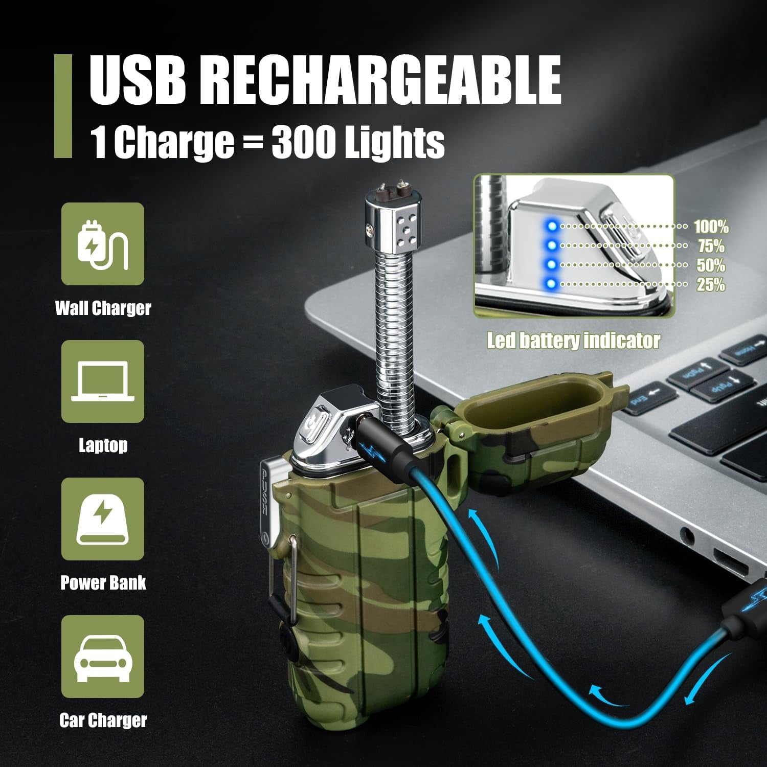 All-in-One Survival Plasma Lighter & Flashlight - USB Rechargeable, Waterproof - USB Plasma Lighter and Flashlight Readi Gear