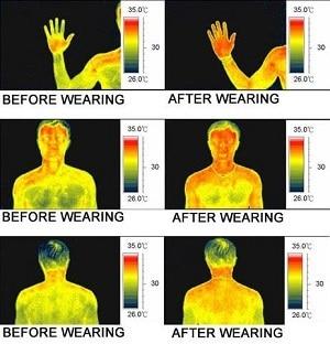 Quantum Pendant Anti EMF Radiation Protection Necklace - Anti EMF Radiation Protection Pendant Readi Gear