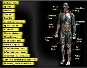 Quantum Pendant Anti EMF Radiation Protection Necklace - Anti EMF Radiation Protection Pendant Readi Gear