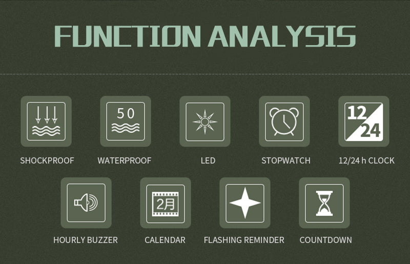 Extreme Explorer Tactical Survival Watch - tactical survival watch Readi Gear