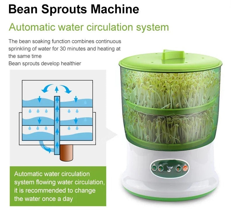 SproutGenie Home Bean Sprout Growing System - Sprout growing machine Readi Gear