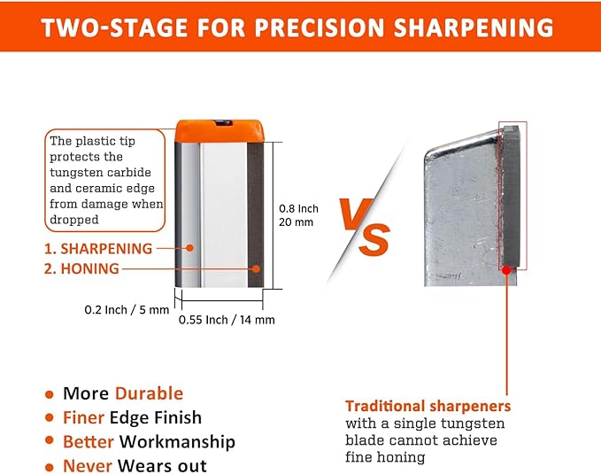 6-in-1 Knife Sharpener/Fire Starter & Garden Blade Tool Sharpening Set - Knife sharpener/fire starter & garden blade sharpener Readi Gear