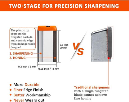 6-in-1 Knife Sharpener/Fire Starter & Garden Blade Tool Sharpening Set - Knife sharpener/fire starter & garden blade sharpener Readi Gear