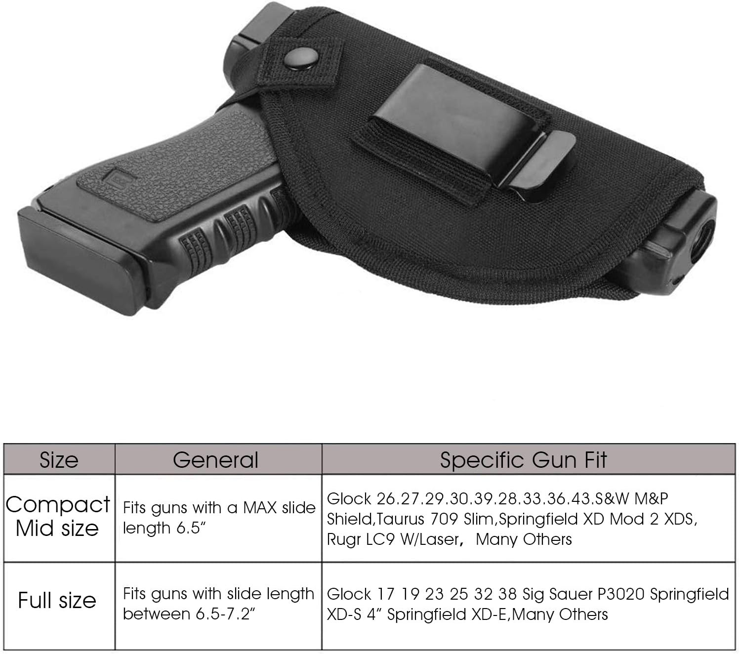 VersaCarry Universal Holster - Ambidextrous IWB OWB with Mag Pouch - Concealed Carry Holster Readi Gear