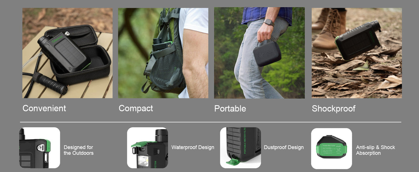 OutlanderPro Survival Water Filter with Solar Power Bank & Light - Survival water filter, power bank & LED light Readi Gear