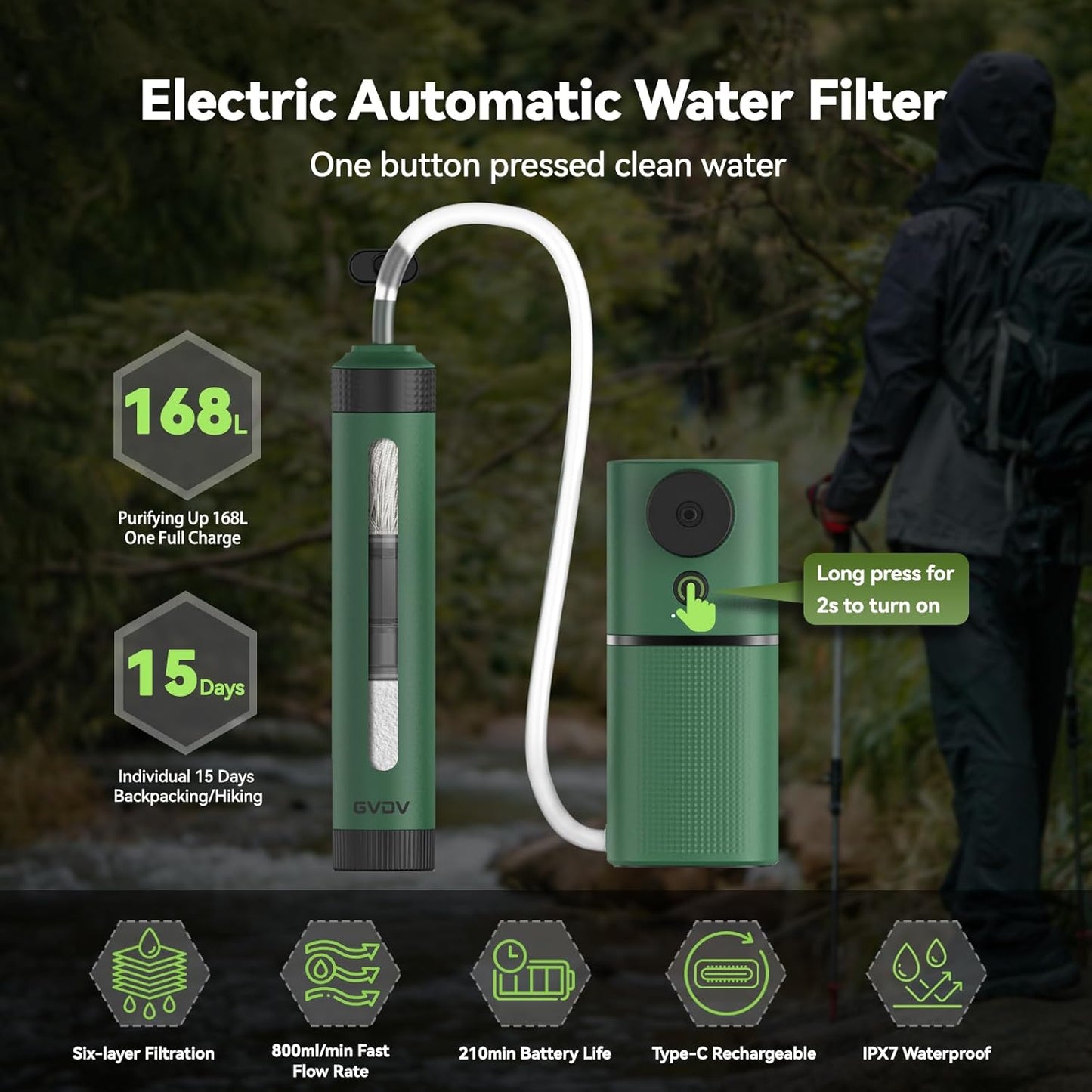 SurvivorFlow Electric Water Purifier - 6 Stage Filtration System - Electric water purifier Readi Gear