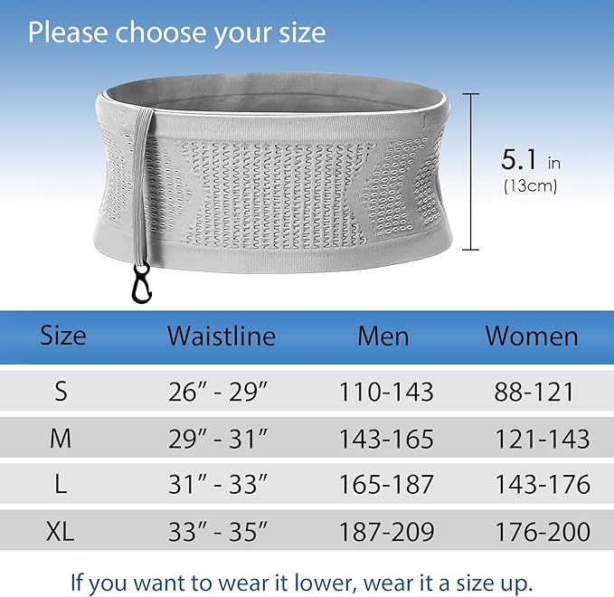 FlexFit Invisible Running Fanny Pack – Breathable, Lightweight & Spacious - Fanny Pack Readi Gear