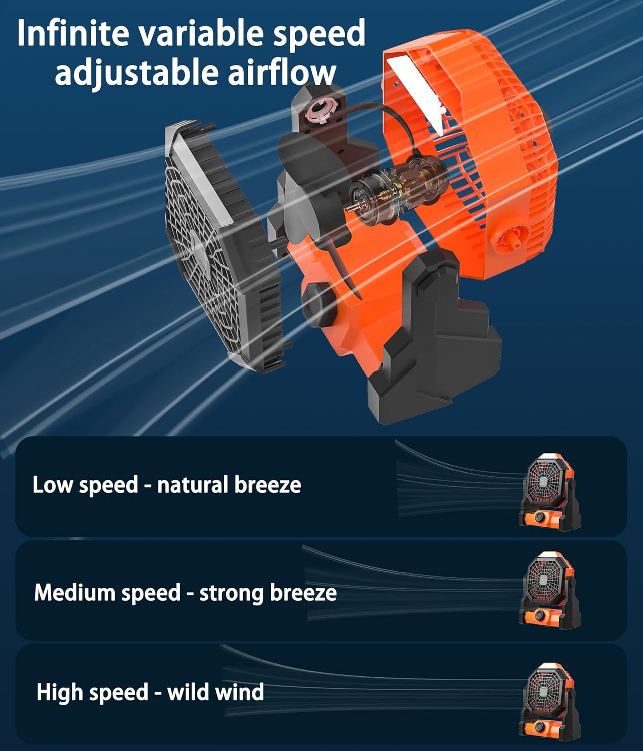 TrailCool Xtreme Rechargeable Camping Fan w/ LED Light & 360° Hook - Camping fan with light Readi Gear