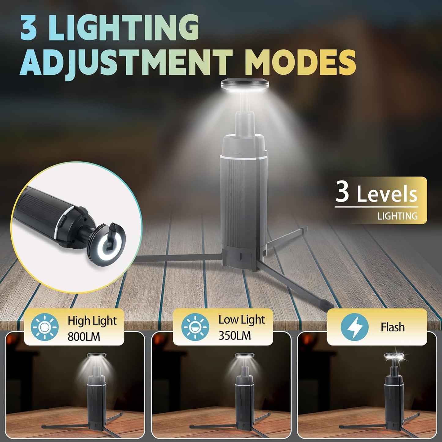 TrailGuard Telescopic LED Camping Lantern & USB Power Bank - Telescopic Camping Light Readi Gear