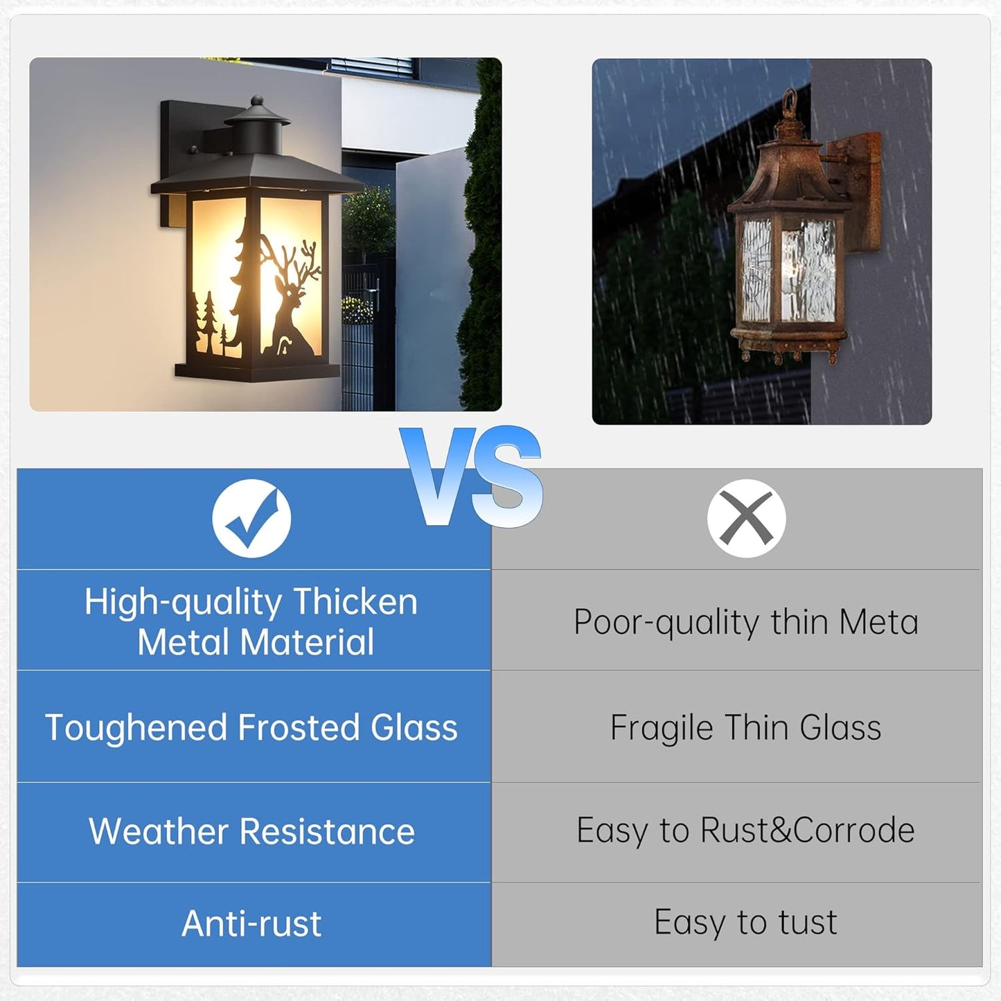 WildLodge Outdoor Porch Light - Deer Design, Motion Sensor, Dusk to Dawn - Rustic deer design porch lights Readi Gear